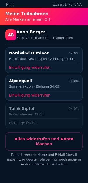 Übersicht aller Teilnahmen mit Ein-Klick-Widerruf